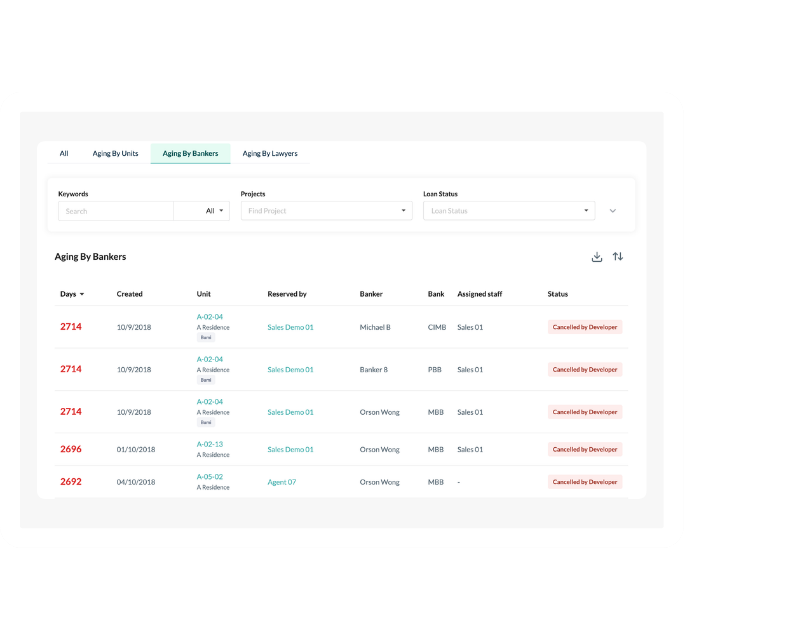 Portal banker dan lawyer MHub yang menampilkan dokumen terunggah dan status case.