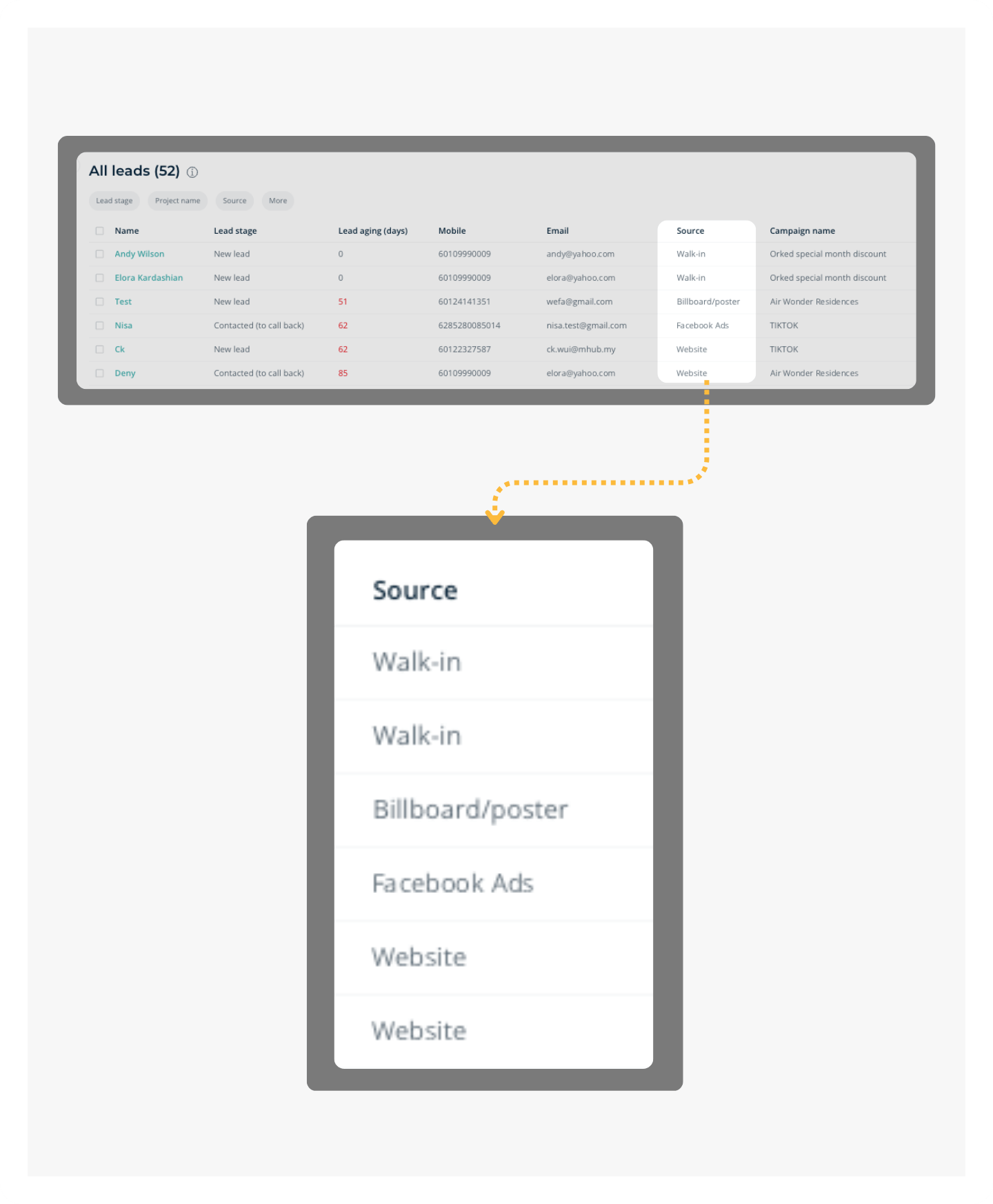 Unified lead inbox MHub CRM yang mengumpulkan lead dari portal, formulir web, dan walk-in ke dalam satu pipeline.